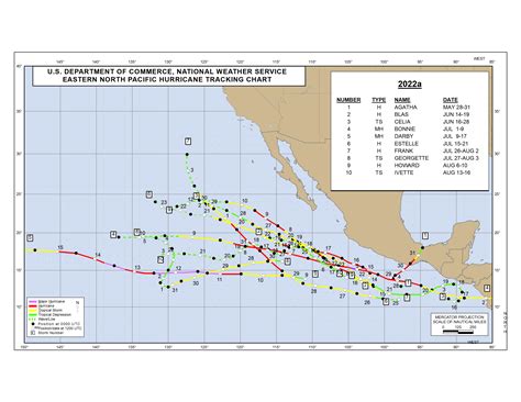 5pm eastern to pacific